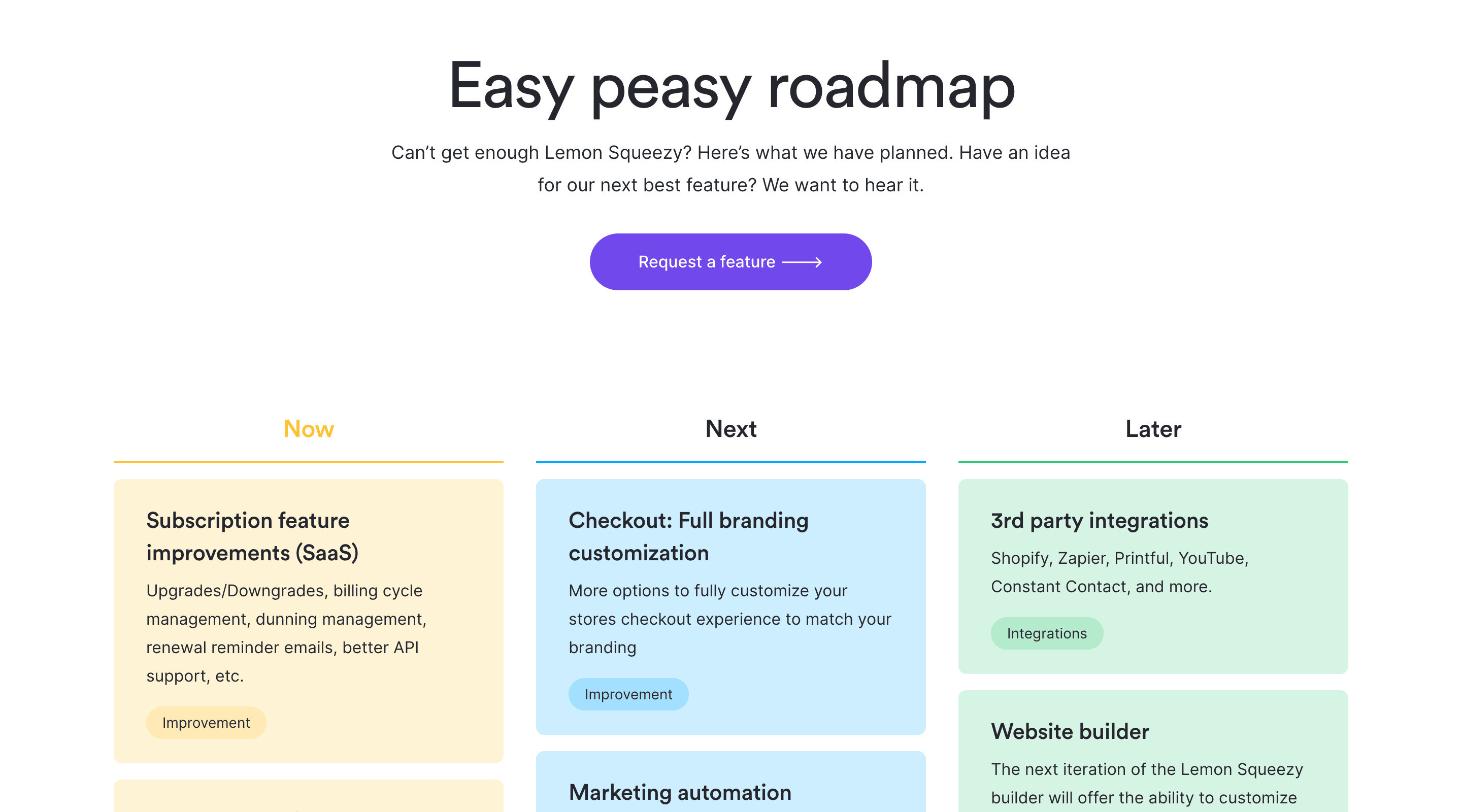 Screenshot of the roadmap page on the Lemon Squeezy website. The roadmap is arrange in three columns labelled 'Now', 'Next', and 'Later', from left to right. Each roadmap item has a short description and a tag such as 'Improvement'.